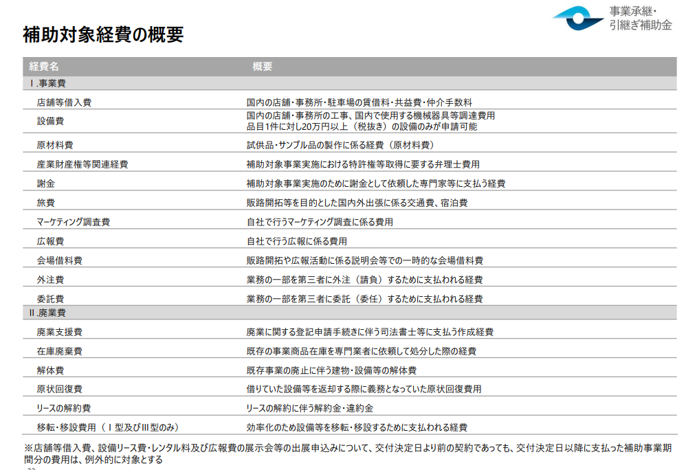 補助対象経費